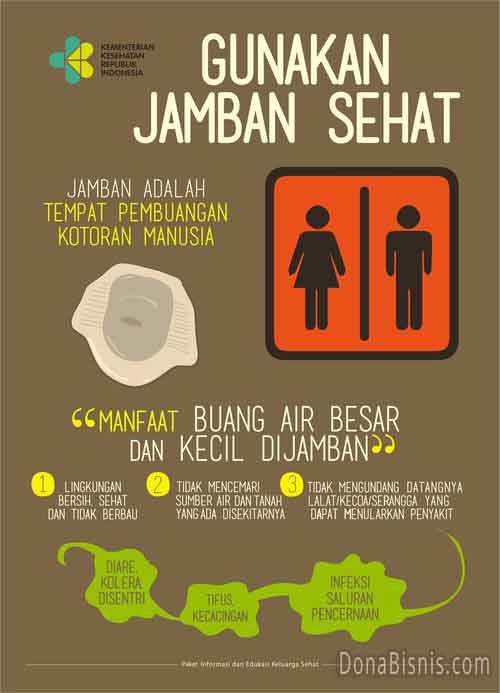 iklan poster kesehatan