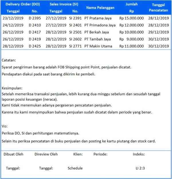 contoh kertas kerja audit internal piutang